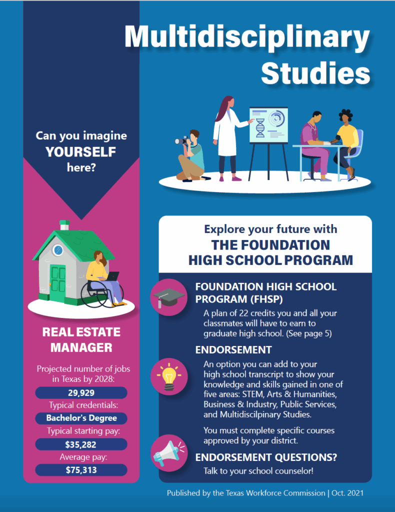 Cover page of the Foundation High School Program: Multidisciplinary Studies bulletin (2 of 6).