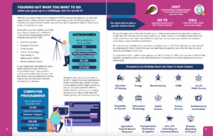 Inside look #1 of the Foundation High School Program: Sampler bulletin, showing a spread of pages 2-3.