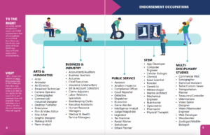 Inside look #2 of the Foundation High School Program: Sampler bulletin, showing a spread of pages 4-5.